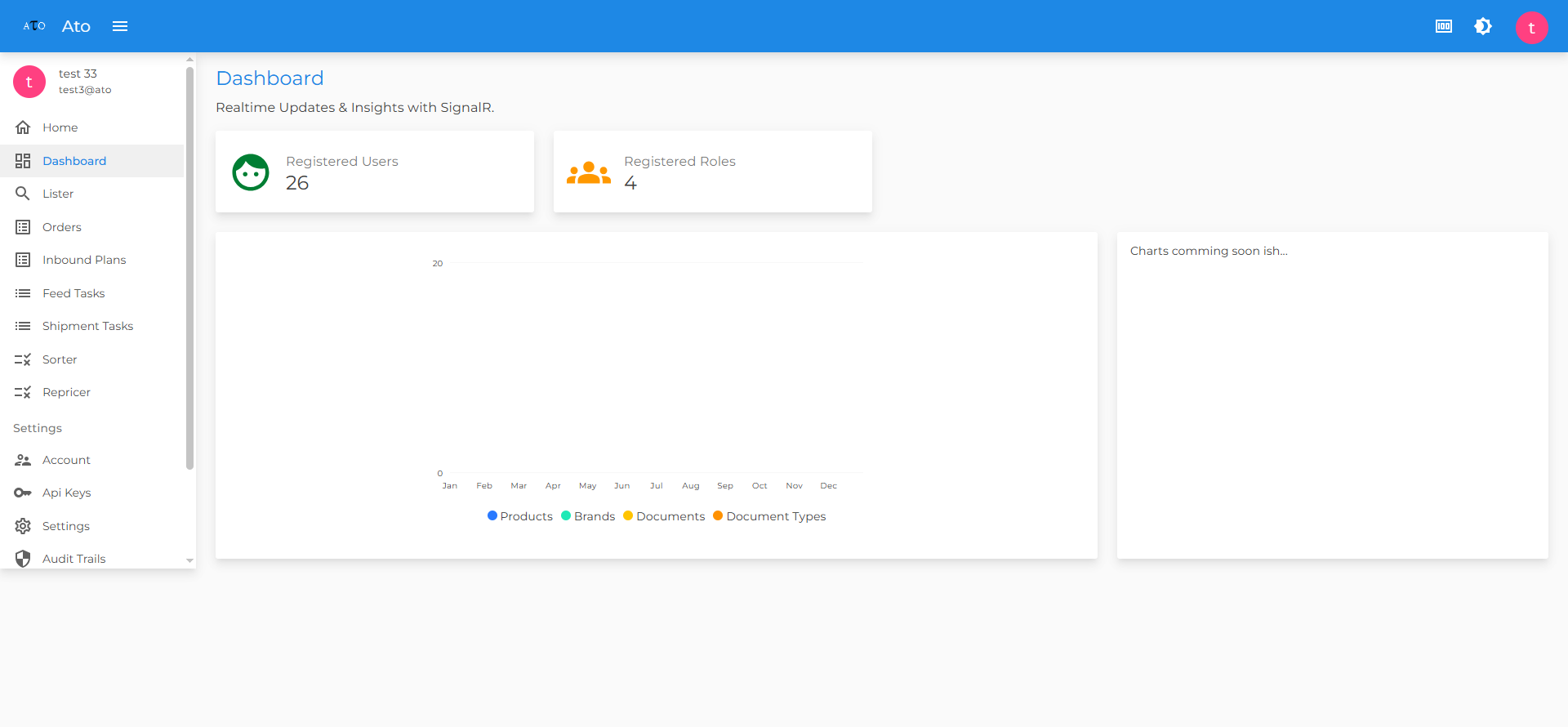 Ato Project Image
